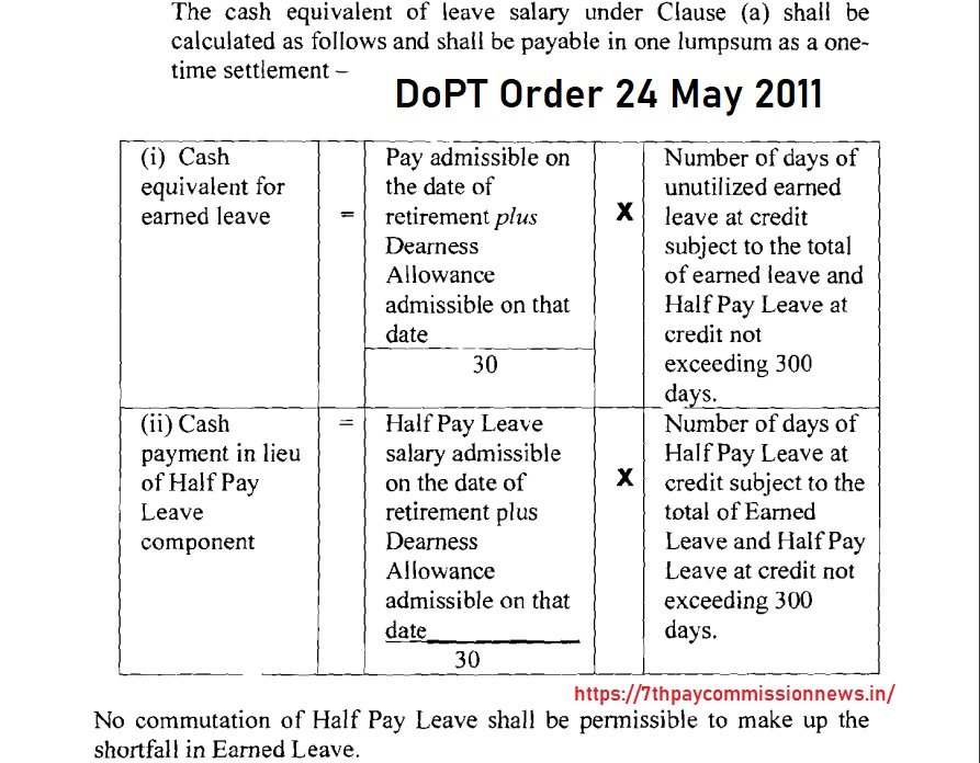 earned-leave-encashment-salary-calculator-govt-employees-half-pay