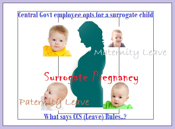surrogate child