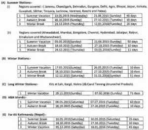 Vacation Break in KV Schools