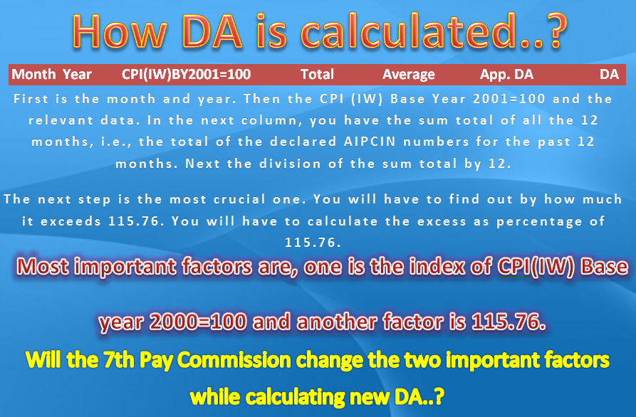 How DA is Calculated