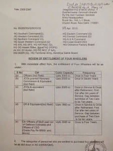 CSD Entitlement of Four Wheelers