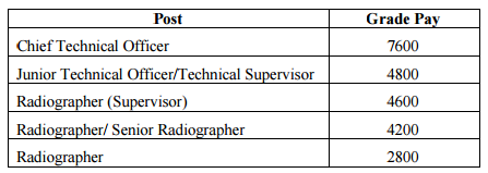 7th cpc report on radiographers