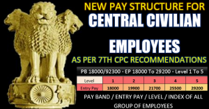 NEW PAY STRUCTURE FOR CG EMPLOYEES