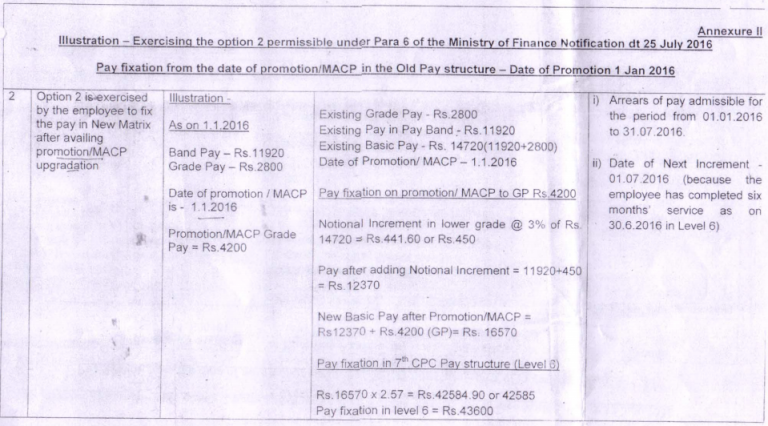 pay fixation-1