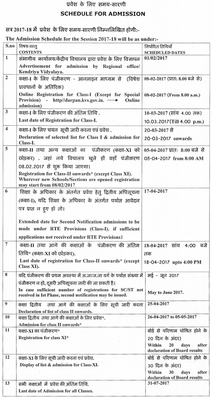 KV SChool Admission 2017