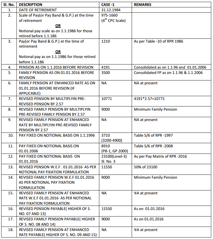 pension calculation example-1