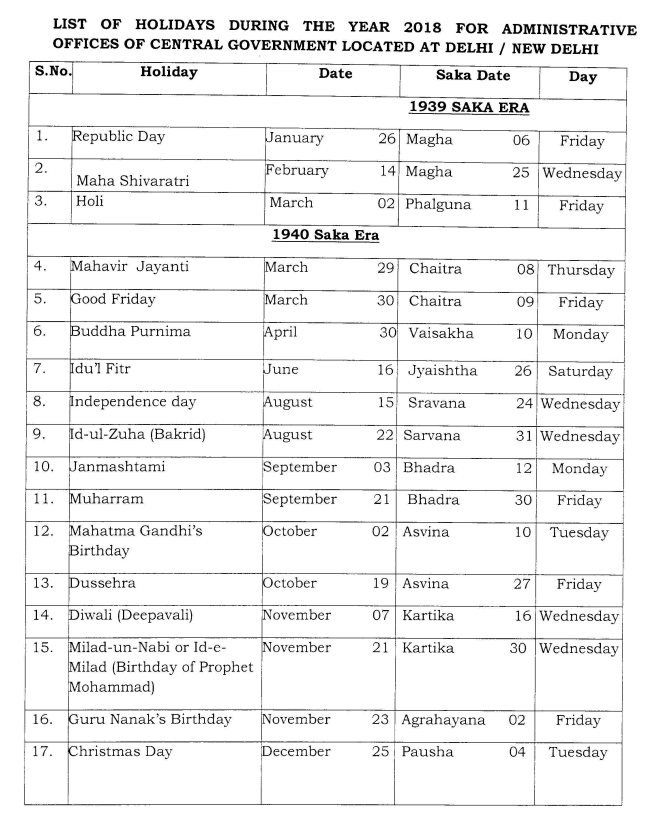 list of Restricted Holidays 2018