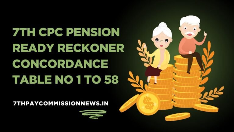 7th CPC Pension Ready Reckoner Concordance Table No 1 to 58