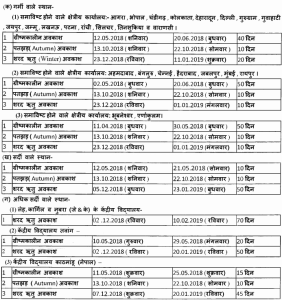 kv school holidays 2018