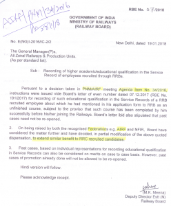 railway board orders