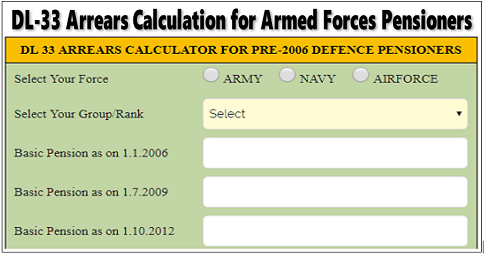 2006 Military Pay Chart