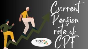 Current Pension rate of CPF