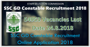 SSC GD Constable Recruitment 2018