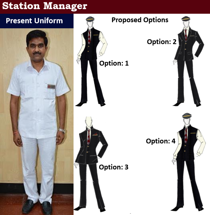 Railway Aptitude Test For Assistant Station Master