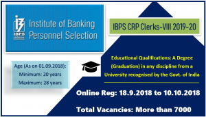 IBPS Clerk CWE VIII Download Notification