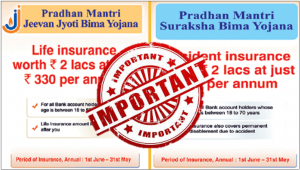 insurance coverage for cg employees with just rs.12