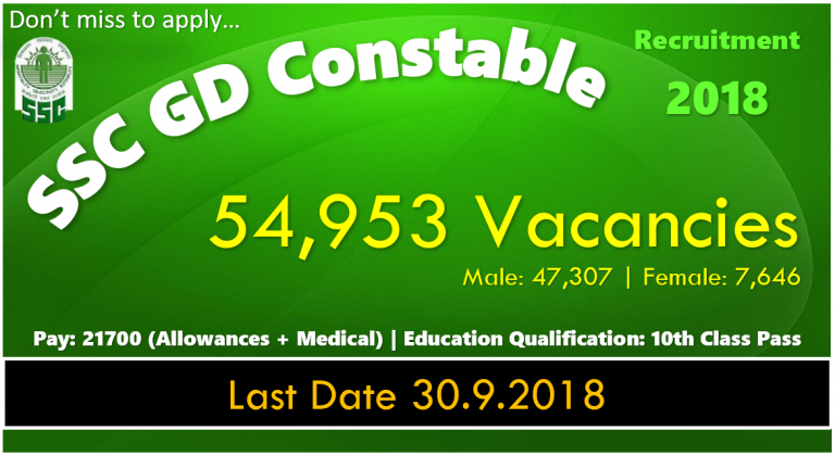 ssc gd constable recruitment Sep 2018-2