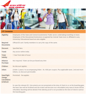 air india ltc fares