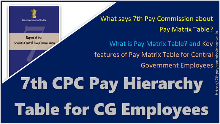 7th CPC Pay Hierarchy Table for CG Employees