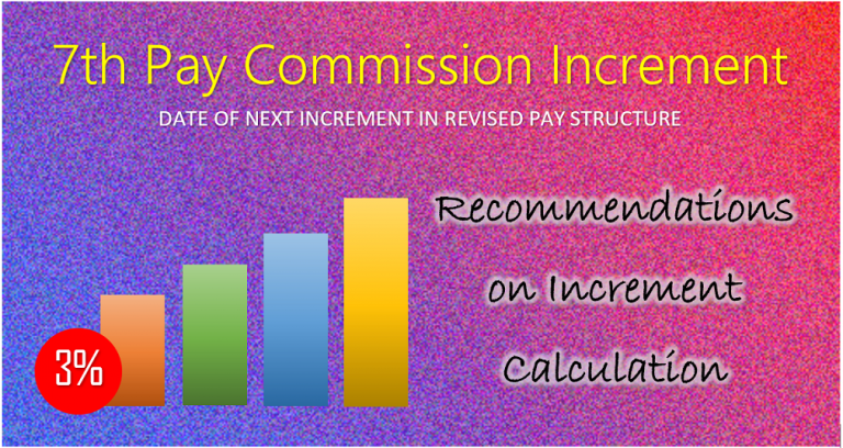 7th Pay Commission Increment -  Recommendations on Increment Calculation