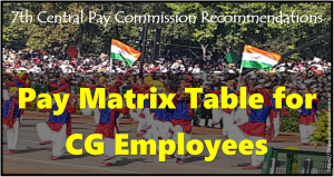 7th Basic Pay Scale Chart PDF | 7th Pay Commission Basic Salary Table ...