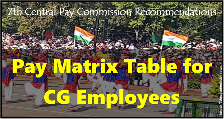 7th Pay Commission Pay Matrix Table for CG Employees