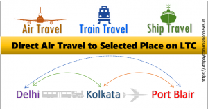 Air Travel Allowed for CG Employees on LTC from their Headquarters