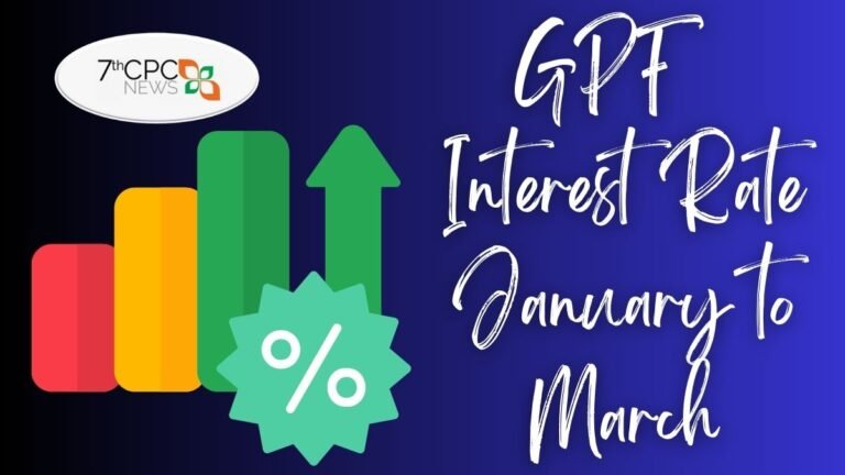 GPF Interest Rate January to March