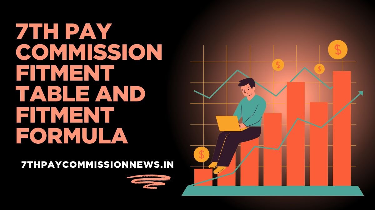 7th Pay Commission Fitment Table and Fitment Formula