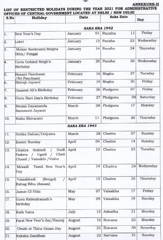 View 2021 Holiday Calendar Maharashtra PNG