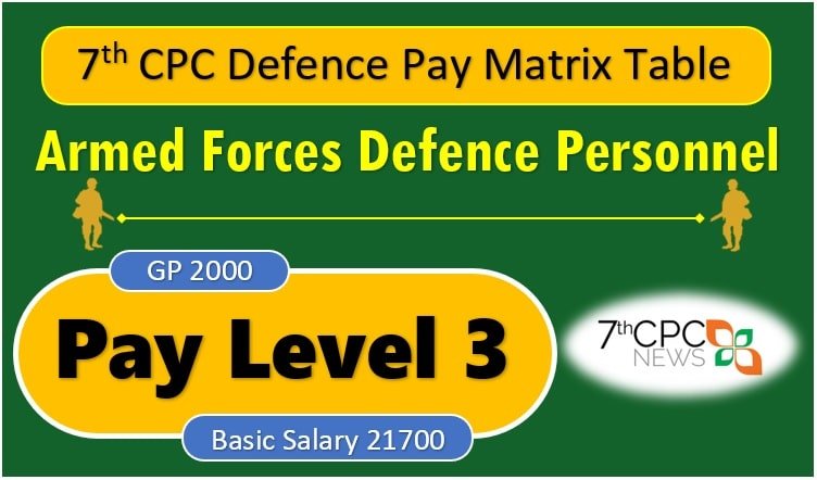 7th pay matrix level 3 table for armed forces defence personnel