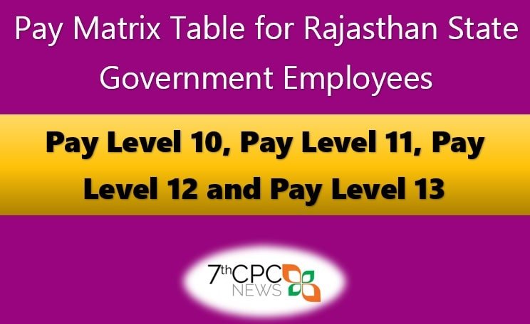 Rajasthan Pay Matrix Table - Pay Matrix Level 10 to13