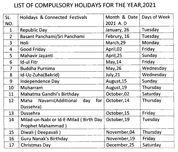 CGEWCC Kolkata Compulsory Holiday List 2022 CGEWCC 