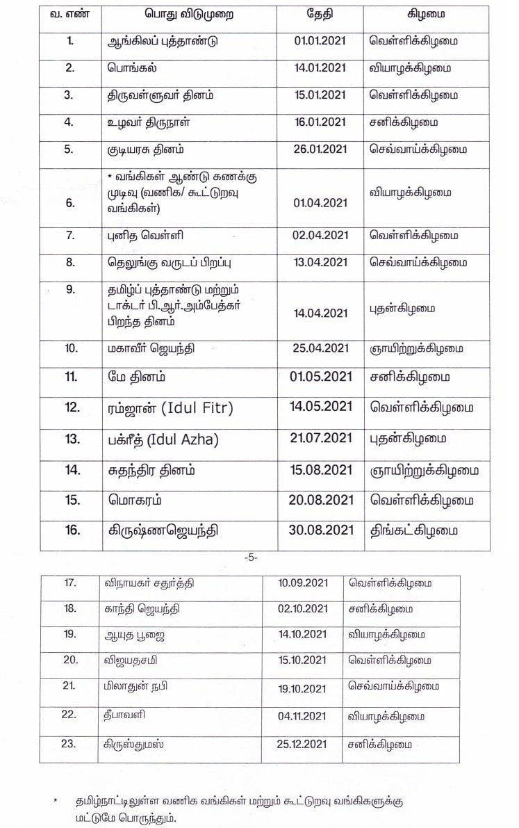 Pongal 2021 Tamil Nadu Government Holiday
