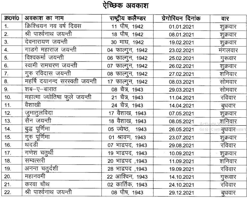 List Of Govt Public Holidays 2023 In Rajasthan Rajasthan School