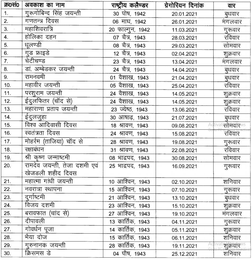 List of Govt Public Holidays 2023 in Rajasthan Rajasthan School