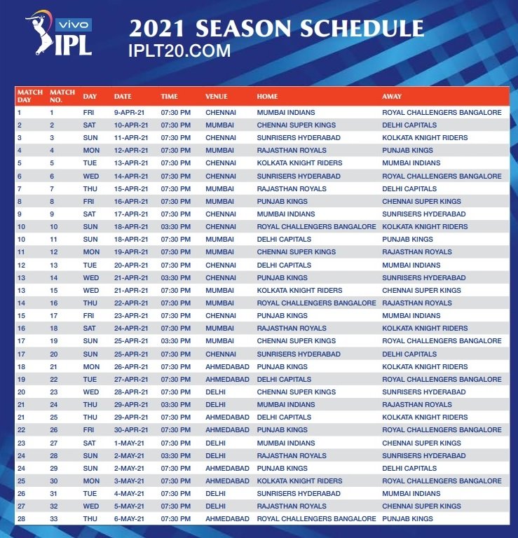 VIVO DREAM 11 IPL Schedule Venue Timings and Dates PDF Download