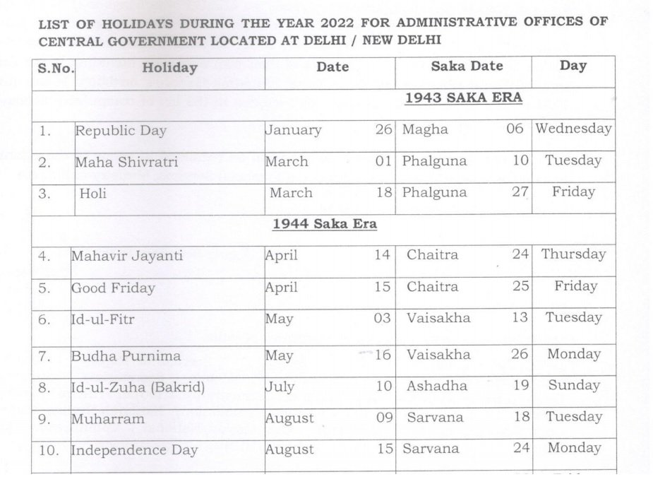 List Of Holidays 2024 In Maharashtra Hanni Marney