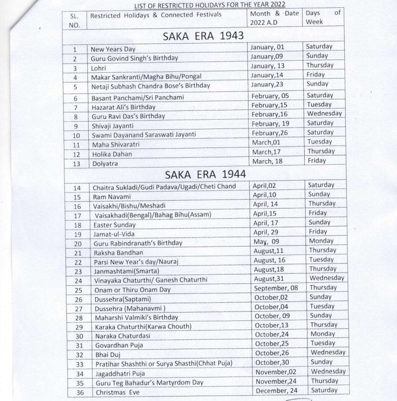 List Of Kolkata CG Office Restricted Holiday List 2022 PDF Download 