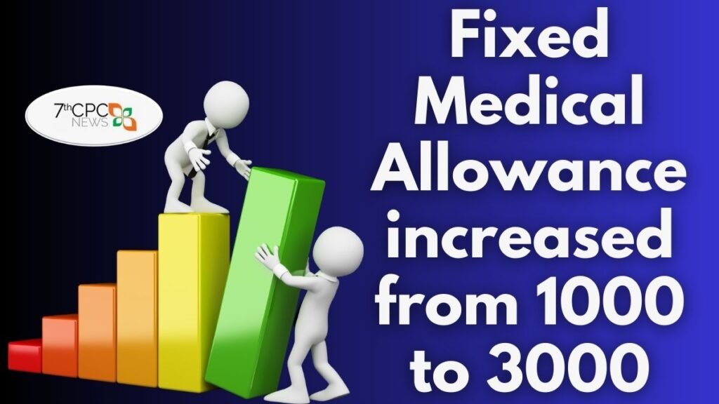 fixed-medical-allowance-central-government-employees-latest-news