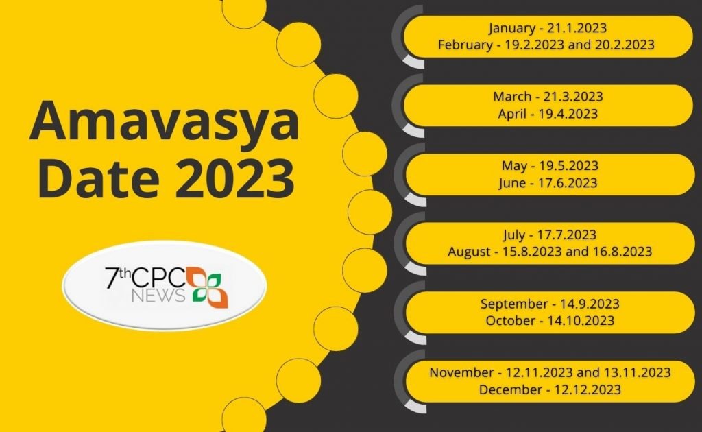 Amavasya Dates and Time 2023 in Calendar PDF