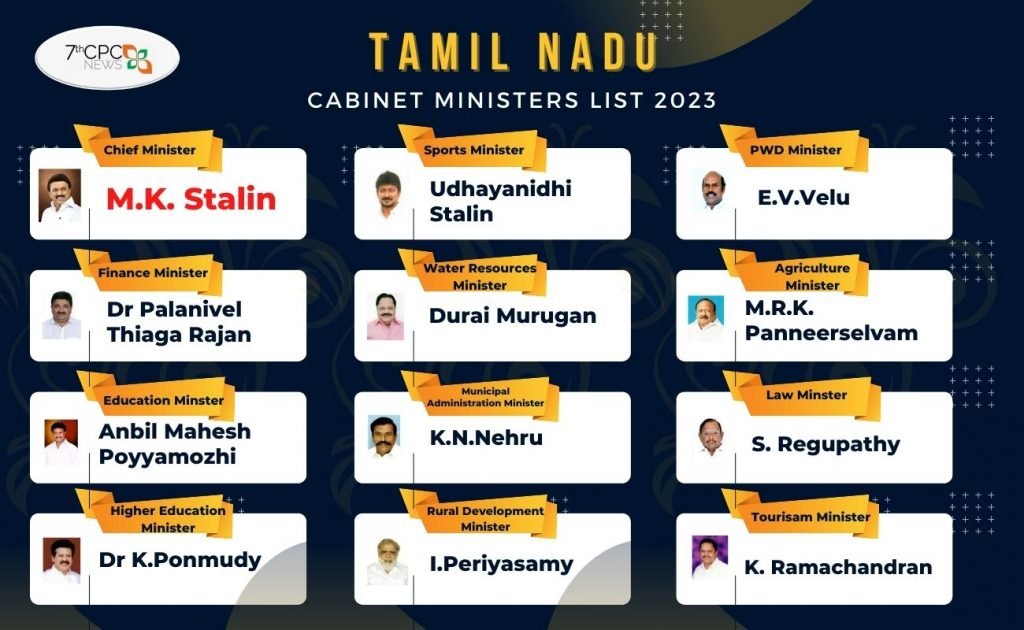 Tamil Nadu Cabinet Minister List 2023 PDF Download