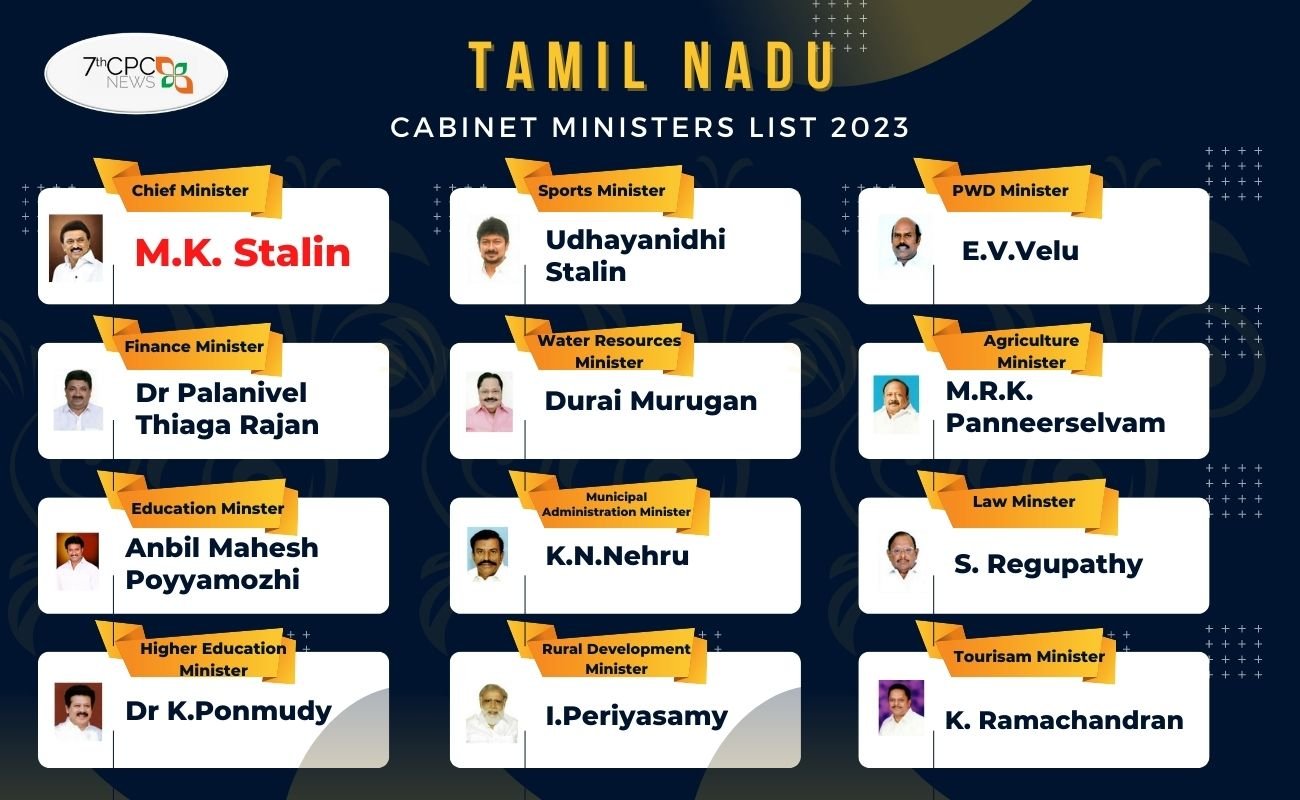 Tamil Nadu Minister New List 2023 PDF Tamil Nadu Council of