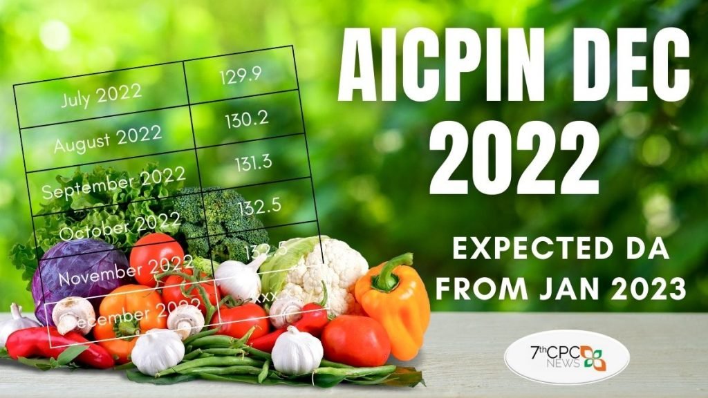 AICPIN for December 2022