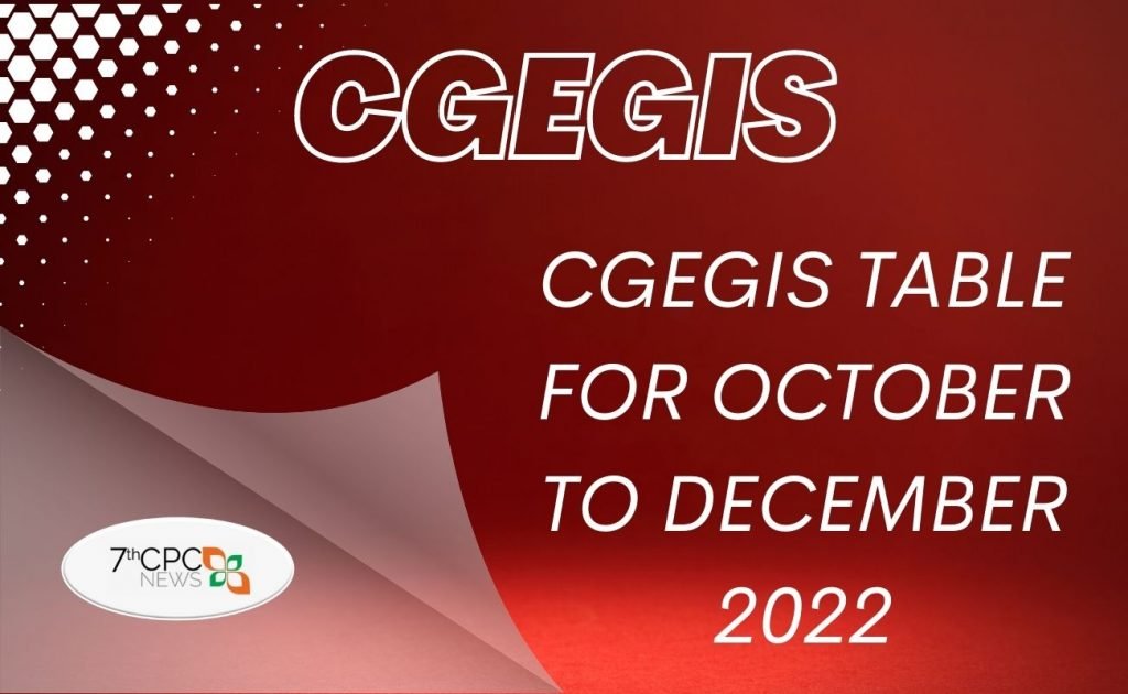 CGEGIS Table for October to December 2022 PDF Download