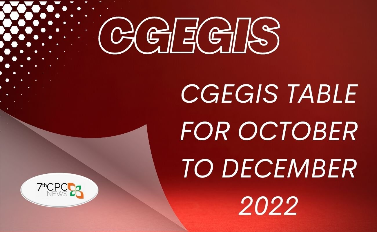 CGEGIS Table for October to December 2022 CGEGIS 3rd Quarter 2022