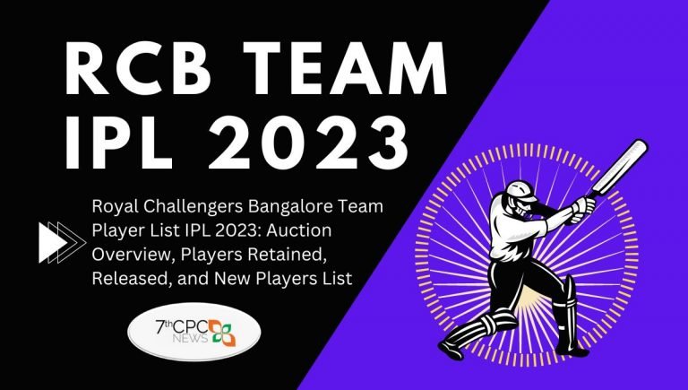 RCB Team IPL 2023 Auction Overview, Players Retained, Released, and New Players List
