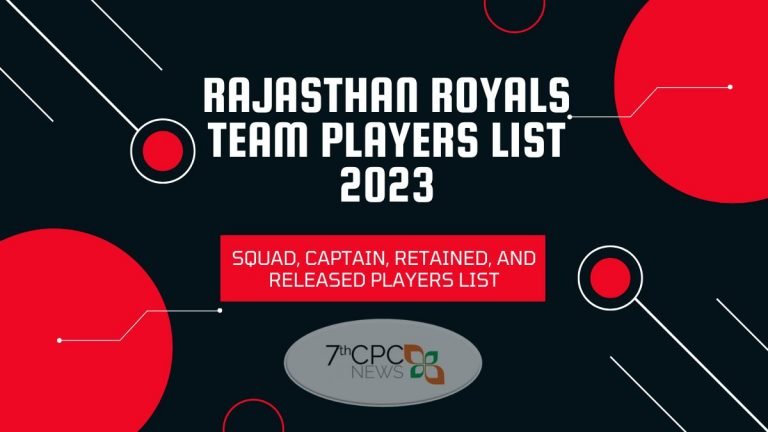Rajasthan Royals Team Players List 2023 Captain, Retained, and Released Players List