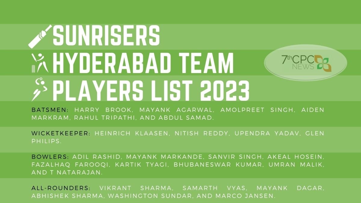 Sunrisers Hyderabad Team Players List 2023 SRH Squad 2023