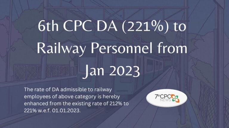 6th CPC DA 221% Rate to Railway Personnel from Jan 2023